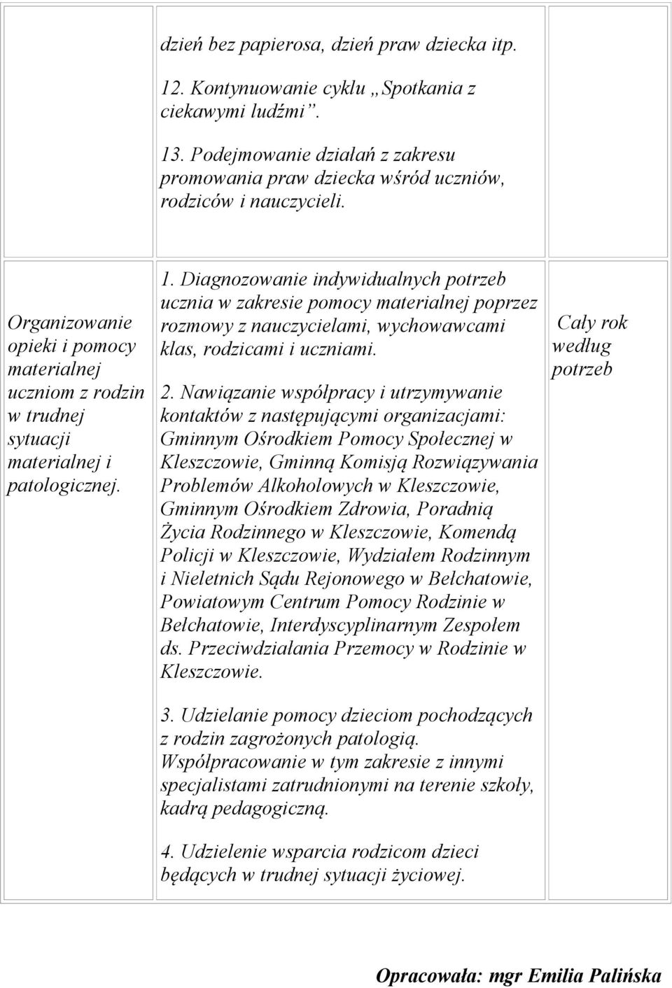 Diagnozowanie indywidualnych ucznia w zakresie pomocy materialnej poprzez rozmowy z nauczycielami, wychowawcami klas, rodzicami i uczniami. 2.