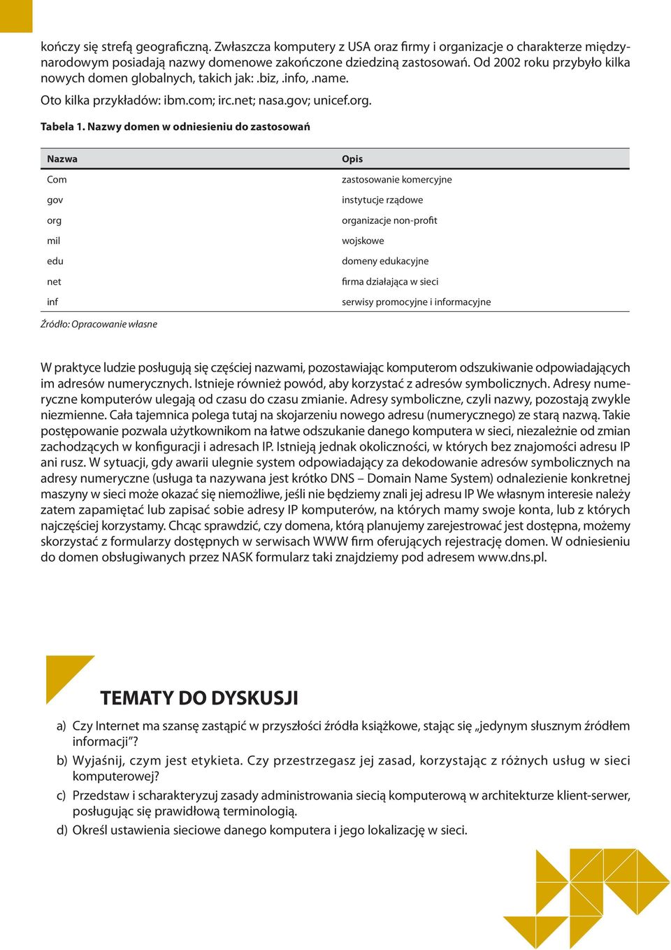 Nazwy domen w odniesieniu do zastosowań Nazwa Com gov org mil edu net inf Opis zastosowanie komercyjne instytucje rządowe organizacje non-profit wojskowe domeny edukacyjne firma działająca w sieci