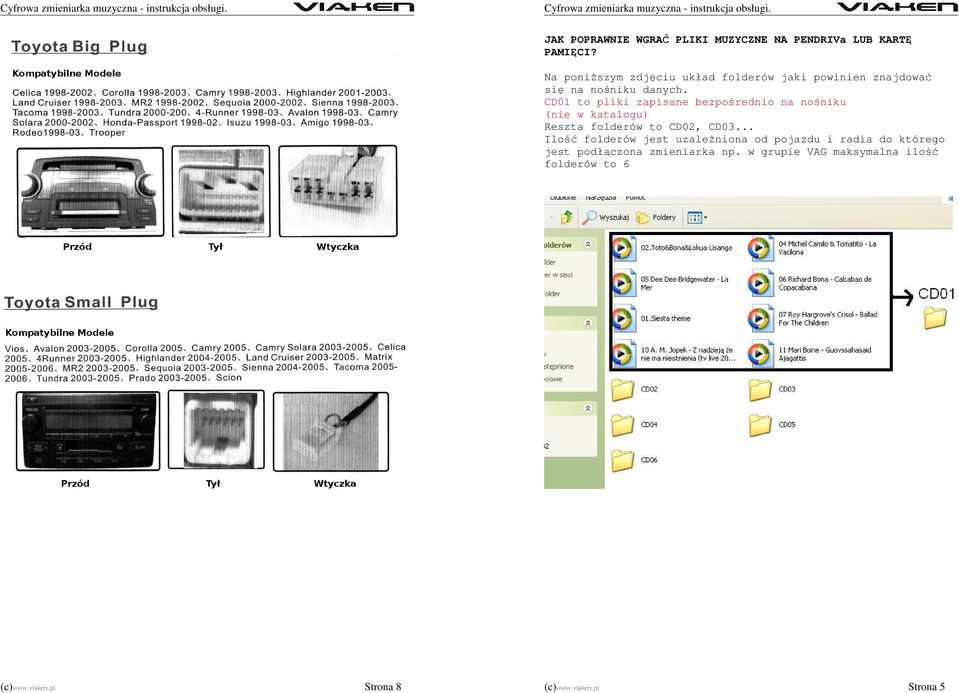 CD01 to pliki zapisane bezpośrednio na nośniku (nie w katalogu) Reszta folderów to CD02, CD03.