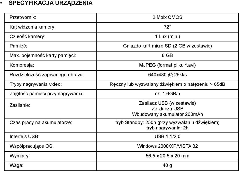 ) Gniazdo kart micro SD (2 GB w zestawie) 8 GB MJPEG (format pliku *.avi) 640x480 @ 25kl/s Ręczny lub wyzwalany dźwiękiem o natężeniu > 65dB ok. 1.