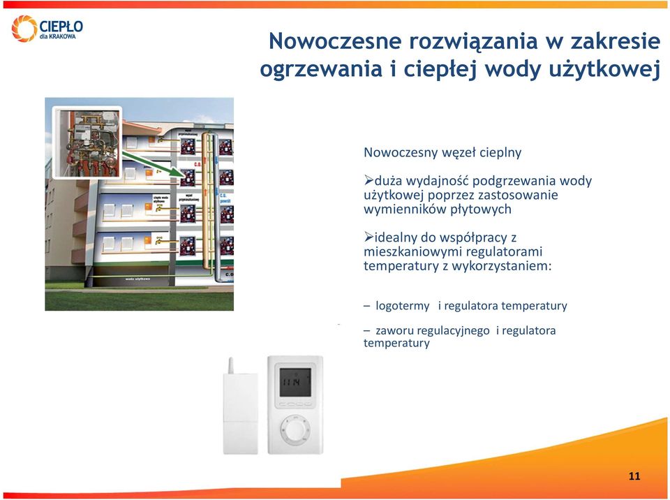 płytowych idealny do współpracy z mieszkaniowymi regulatorami temperatury z