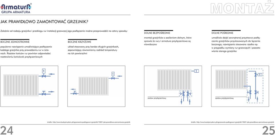 umożliwiające podłączenie każdego grzejnika przy prowadzeniu rur w ścianach.