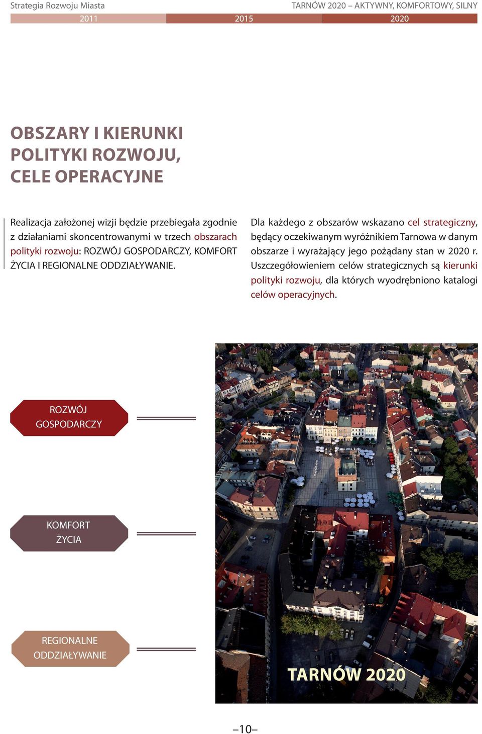 Dla każdego z obszarów wskazano cel strategiczny, będący oczekiwanym wyróżnikiem Tarnowa w danym obszarze i wyrażający jego pożądany stan w 2020 r.