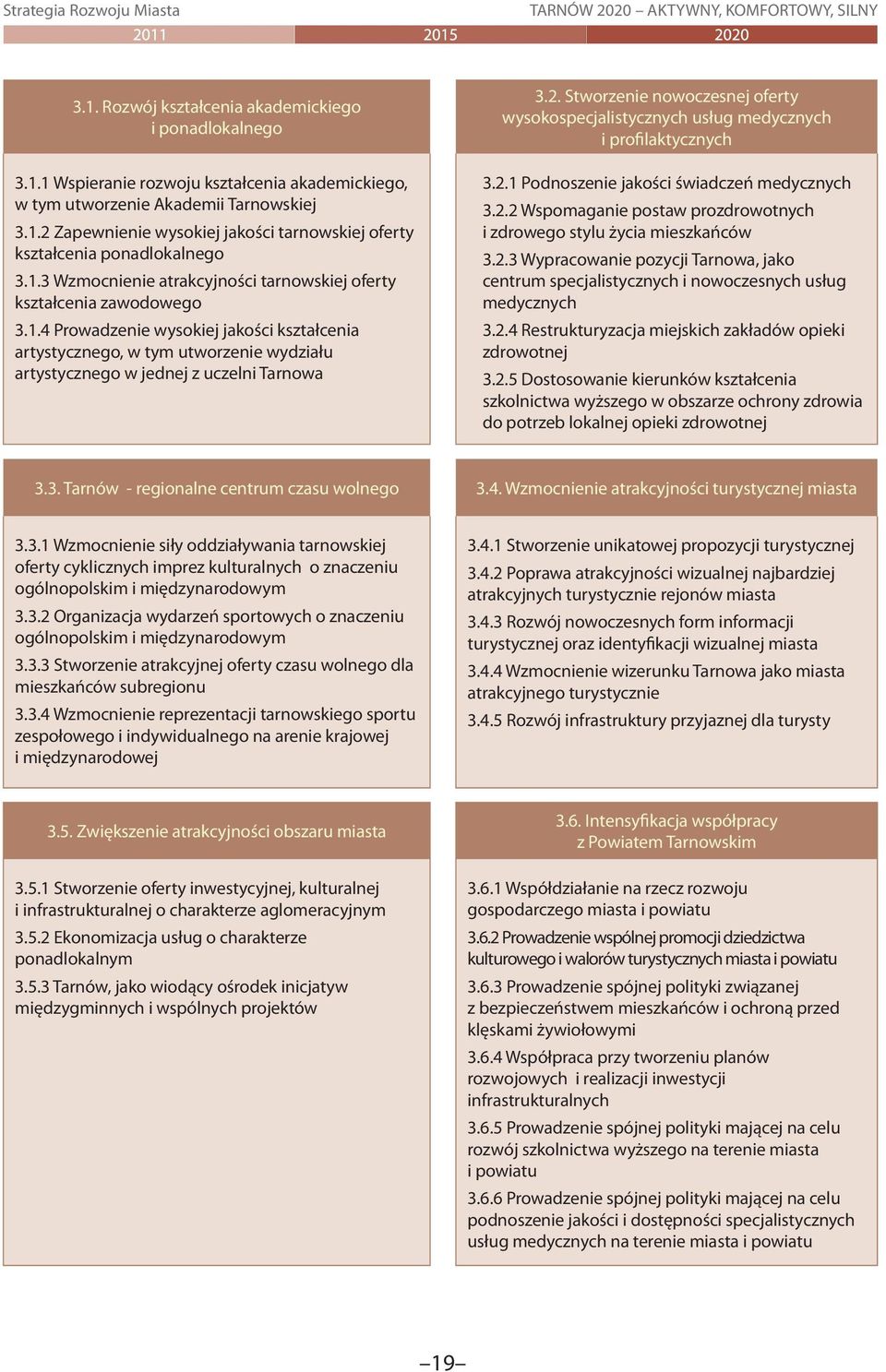 2. Stworzenie nowoczesnej oferty wysokospecjalistycznych usług medycznych i profilaktycznych 3.2.1 Podnoszenie jakości świadczeń medycznych 3.2.2 Wspomaganie postaw prozdrowotnych i zdrowego stylu życia mieszkańców 3.