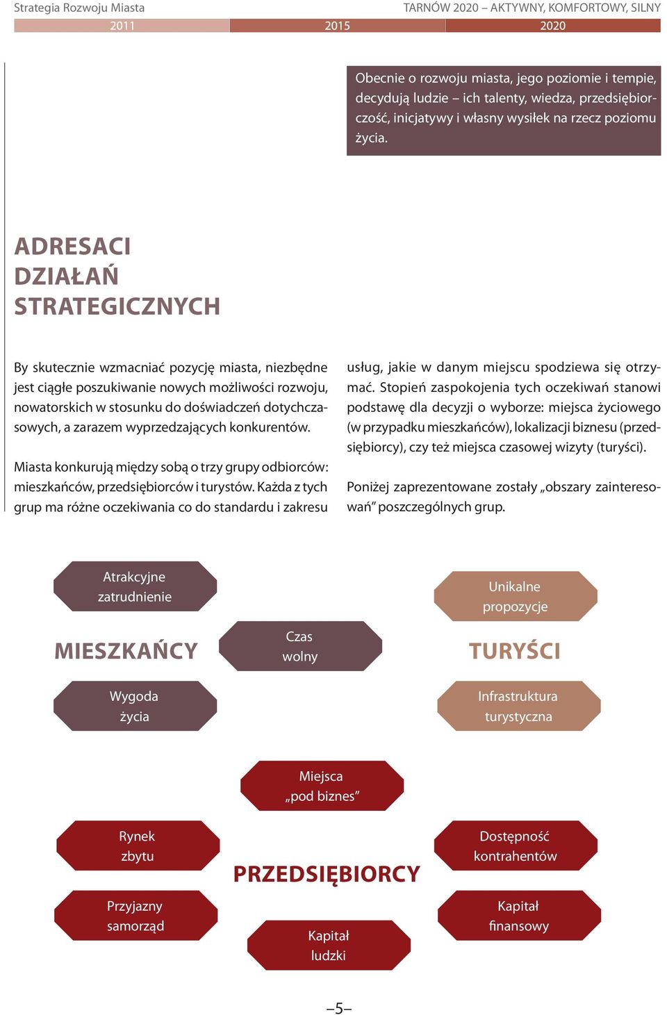 wyprzedzających konkurentów. Miasta konkurują między sobą o trzy grupy odbiorców: mieszkańców, przedsiębiorców i turystów.