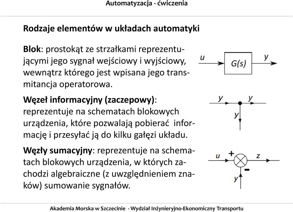 Węzeł informacyjny (zaczepowy): reprezentuje na schematach blokowych urządzenia, które pozwalają pobierać informację i