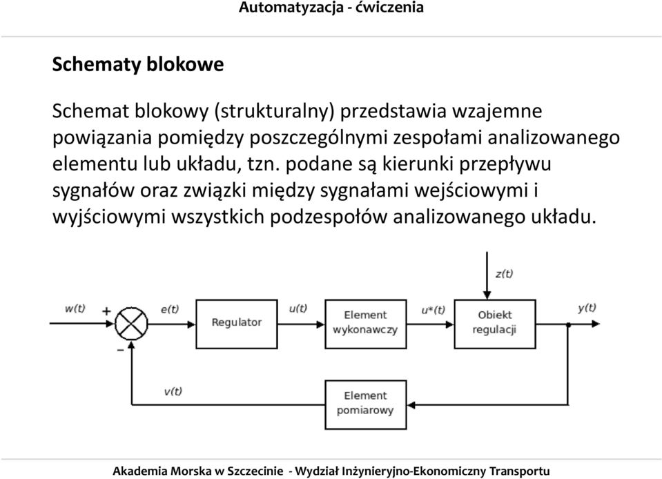 układu, tzn.