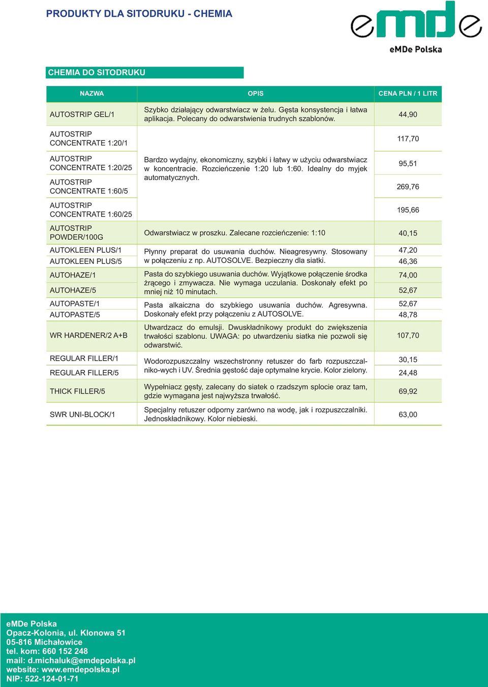 Idealny do myjek automatycznych. 95,51 269,76 195,66 Odwarstwiacz w proszku. Zalecane rozcieńczenie: 1:10 40,15 AUTOKLEEN PLUS/1 Płynny preparat do usuwania duchów. Nieagresywny.