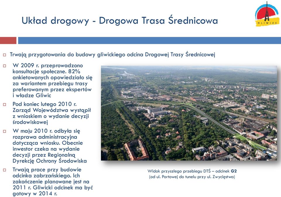 Zarząd Województwa wystąpił z wnioskiem o wydanie decyzji środowiskowej W maju 2010 r. odbyła się rozprawa administracyjna dotycząca wniosku.