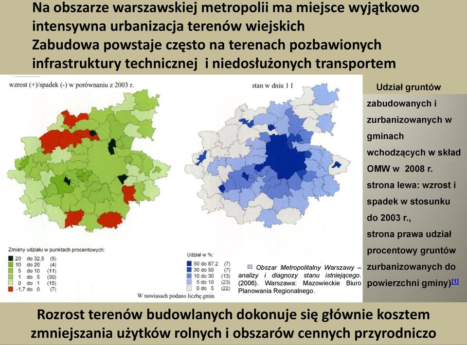 Warszawa: Mazowieckie Biuro Planowania Regionalnego. Udział gruntów zabudowanych i zurbanizowanych w gminach wchodzących w skład OMW w 2008 r.