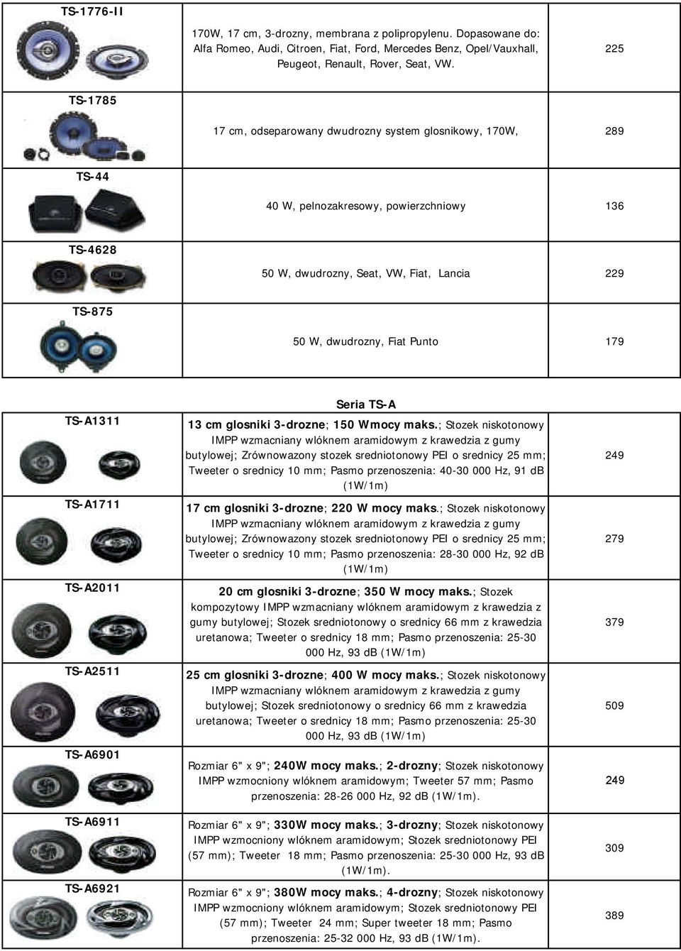 Punto 179 TS-A1311 TS-A1711 TS-A2011 TS-A2511 TS-A6901 TS-A6911 TS-A6921 Seria TS-A 13 cm glosniki 3-drozne; 150 Wmocy maks.