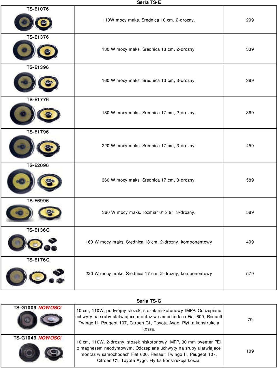 rozmiar 6" x 9", 3-drozny. 589 TS-E136C 160 W mocy maks. Srednica 13 cm, 2-drozny, komponentowy 499 TS-E176C 220 W mocy maks. Srednica 17 cm, 2-drozny, komponentowy 579 TS-G1009 NOWOSC!