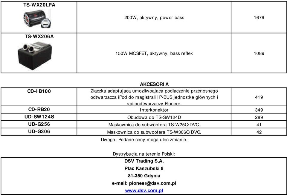 CD-RB20 Interkonektor 349 UD-SW124S Obudowa do TS-SW124D 289 UD-G256 Maskownica do subwoofera TS-W25C/DVC.