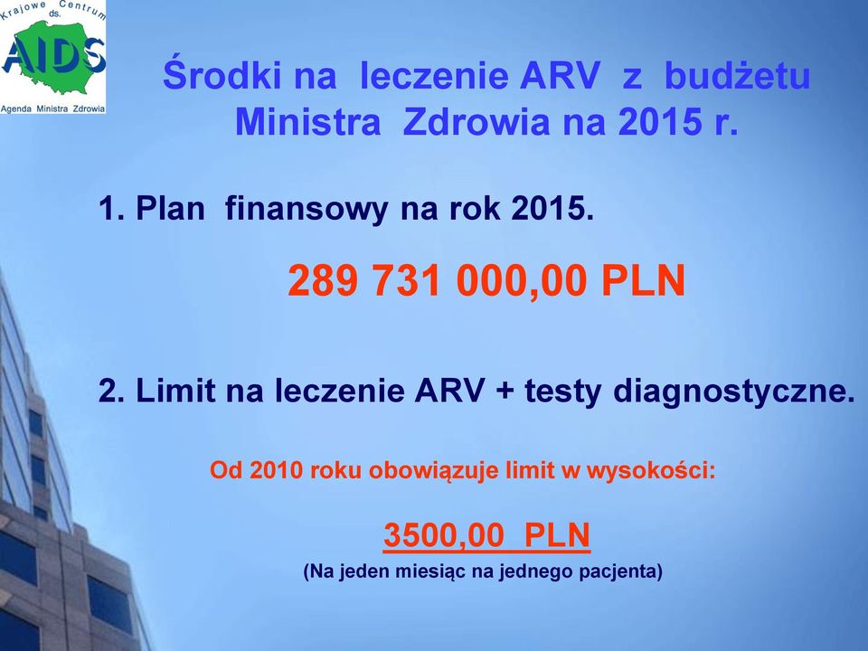 Limit na leczenie ARV + testy diagnostyczne.