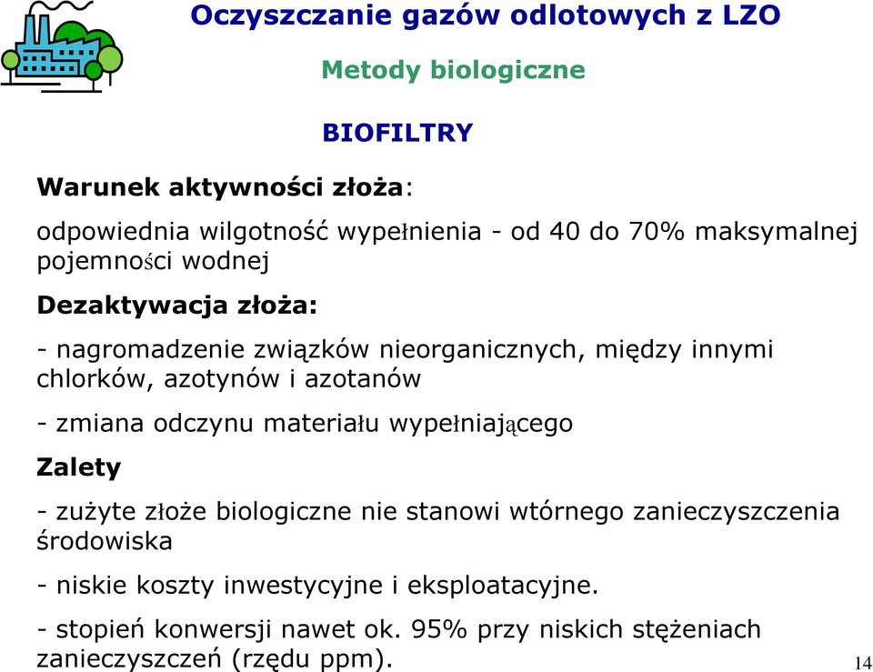 Oczyszczanie gazów odlotowych z LZO Metody biologiczne BIOFILTRY - zuŝyte złoŝe biologiczne nie stanowi wtórnego zanieczyszczenia