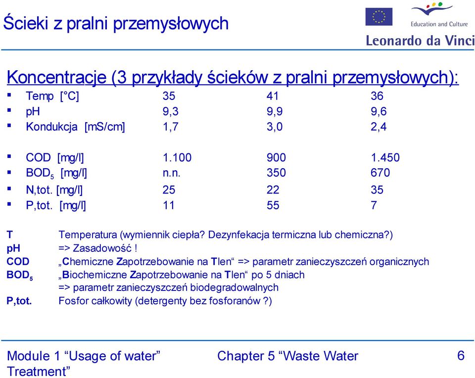 Dezynfekacja termiczna lub chemiczna?) ph => Zasadowość!