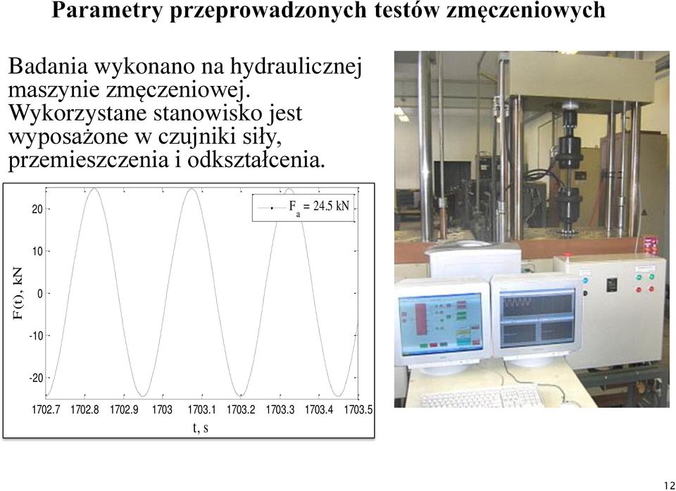 przemieszczenia i odkształcenia. 20 F a = 24.