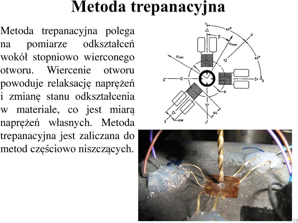 Wiercenie otworu powoduje relaksację naprężeń i zmianę stanu