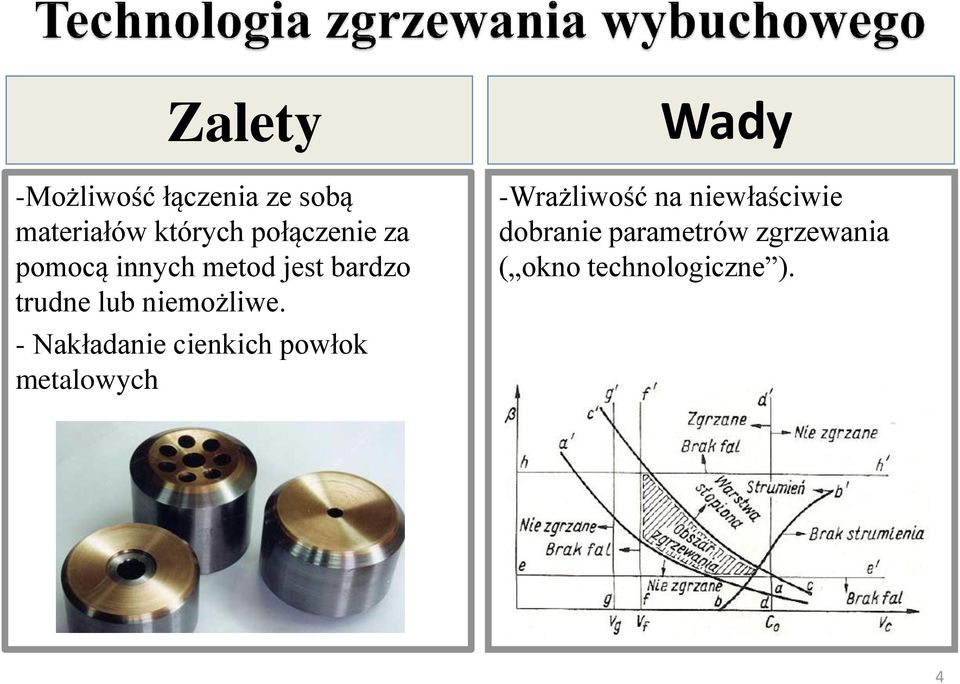 niemożliwe.