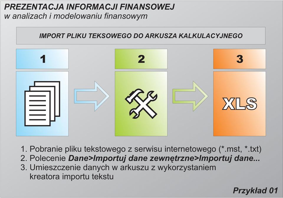 Polecenie Dane>Importuj dane zewnêtrzne>importuj dane... 3.