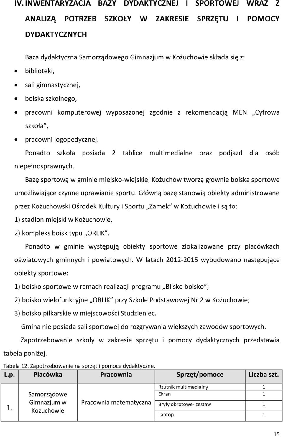 Ponadto szkoła posiada 2 tablice multimedialne oraz podjazd dla osób niepełnosprawnych.