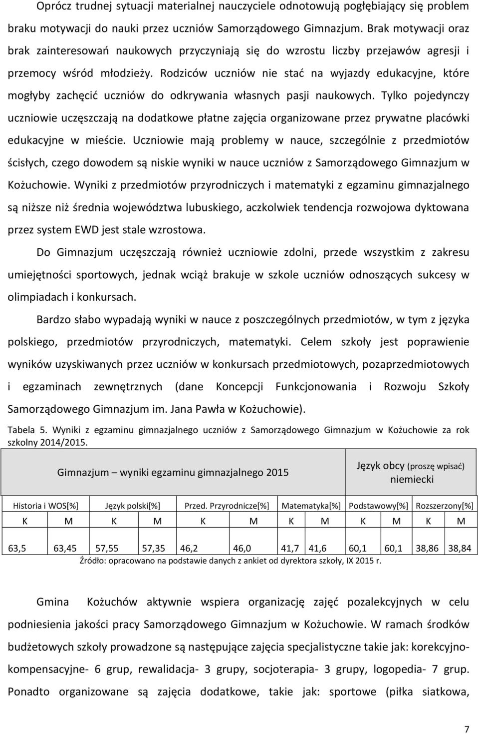 Rodziców uczniów nie stać na wyjazdy edukacyjne, które mogłyby zachęcić uczniów do odkrywania własnych pasji naukowych.