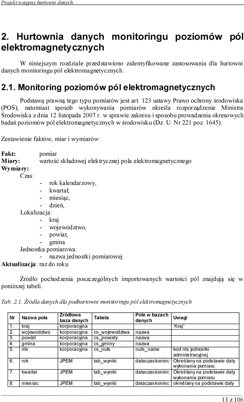 123 ustawy Prawo ochrony środowiska (POŚ), natomiast sposób wykonywania pomiarów określa rozporządzenie Ministra Środowiska z dnia 12 listopada 2007 r.
