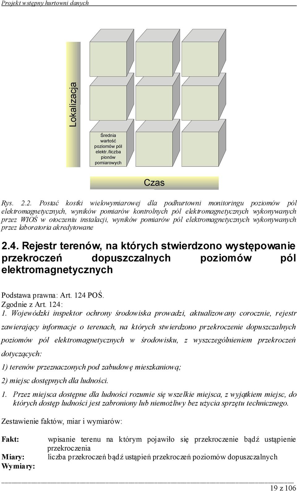 wyników pomiarów pól elektromagnetycznych wykonywanych przez laboratoria akredytowane 2.4.