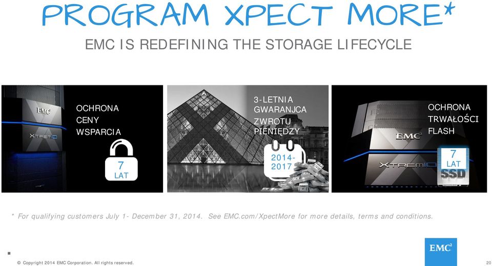 * For qualifying customers July 1- December 31, 2014 See EMCcom/XpectMore for more