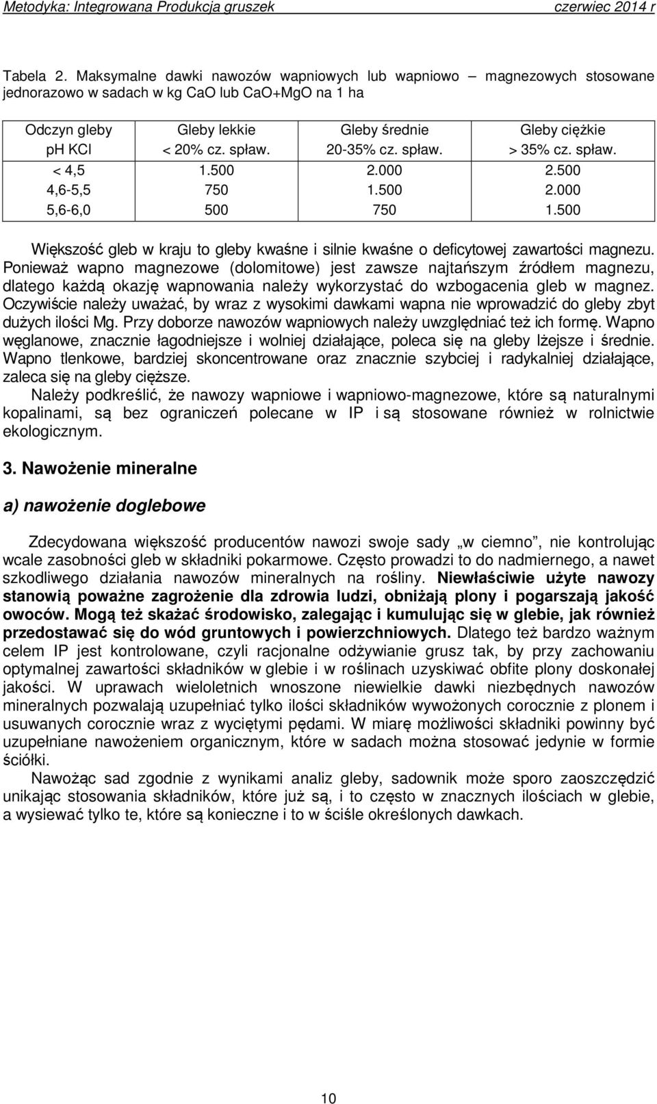 Ponieważ wapno magnezowe (dolomitowe) jest zawsze najtańszym źródłem magnezu, dlatego każdą okazję wapnowania należy wykorzystać do wzbogacenia gleb w magnez.