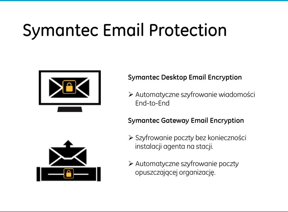 Email Encryption Szyfrowanie poczty bez konieczności instalacji