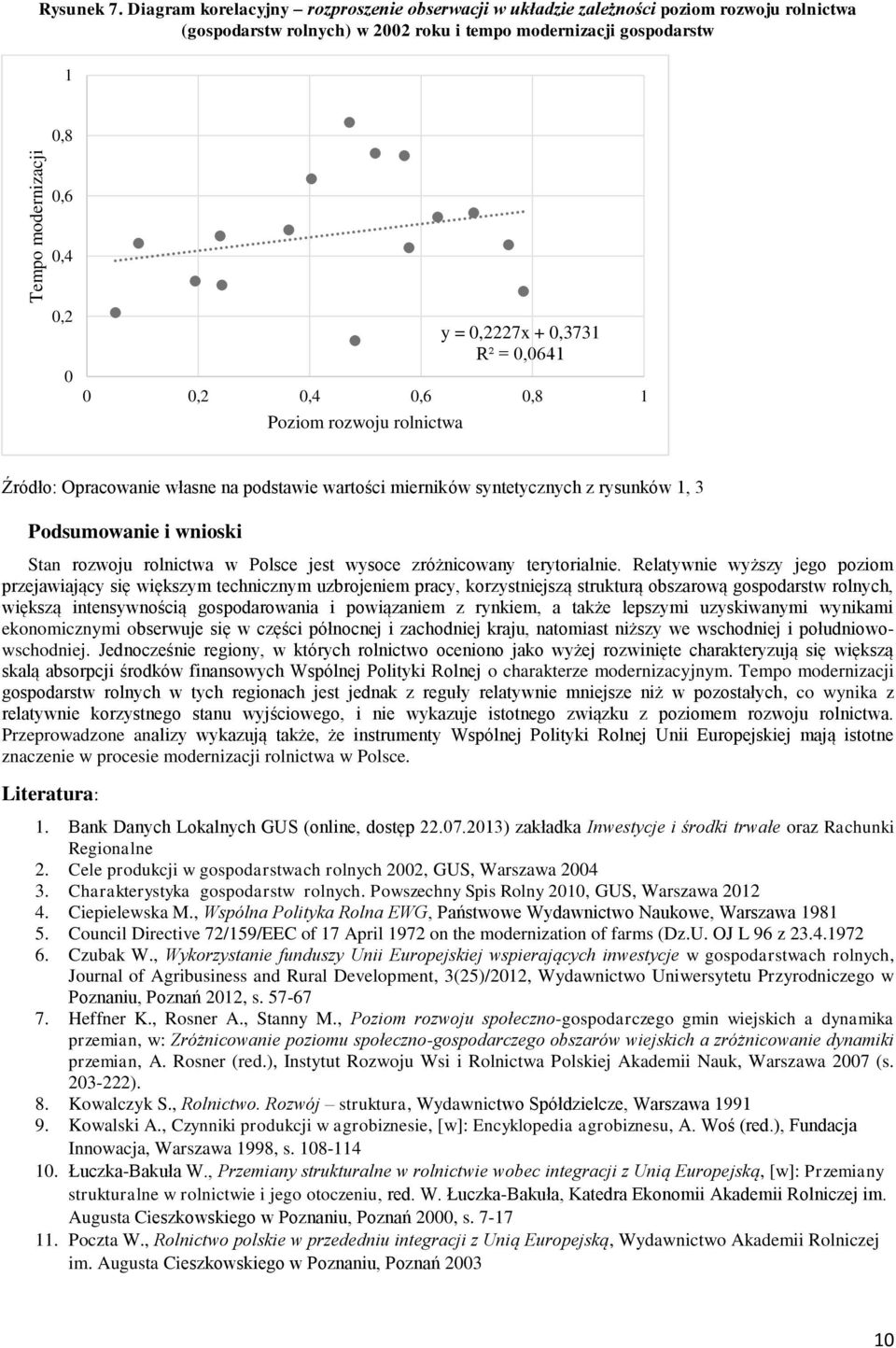 = 0,2227x + 0,3731 R² = 0,0641 0 0,2 0,4 0,6 0,8 1 Poziom rozwoju rolnictwa Źródło: Opracowanie własne na podstawie wartości mierników syntetycznych z rysunków 1, 3 Podsumowanie i wnioski Stan