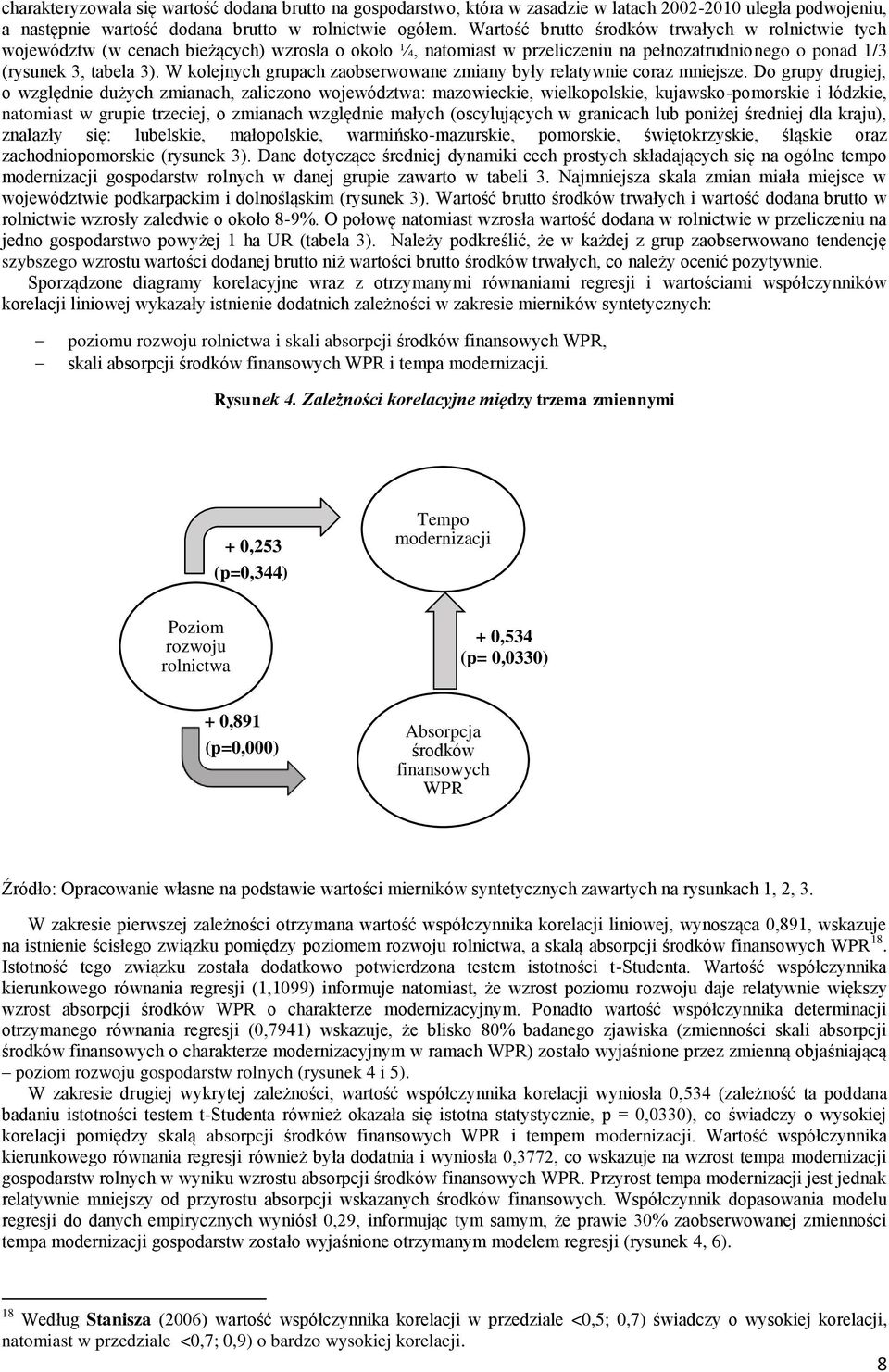 W kolejnych grupach zaobserwowane zmiany były relatywnie coraz mniejsze.