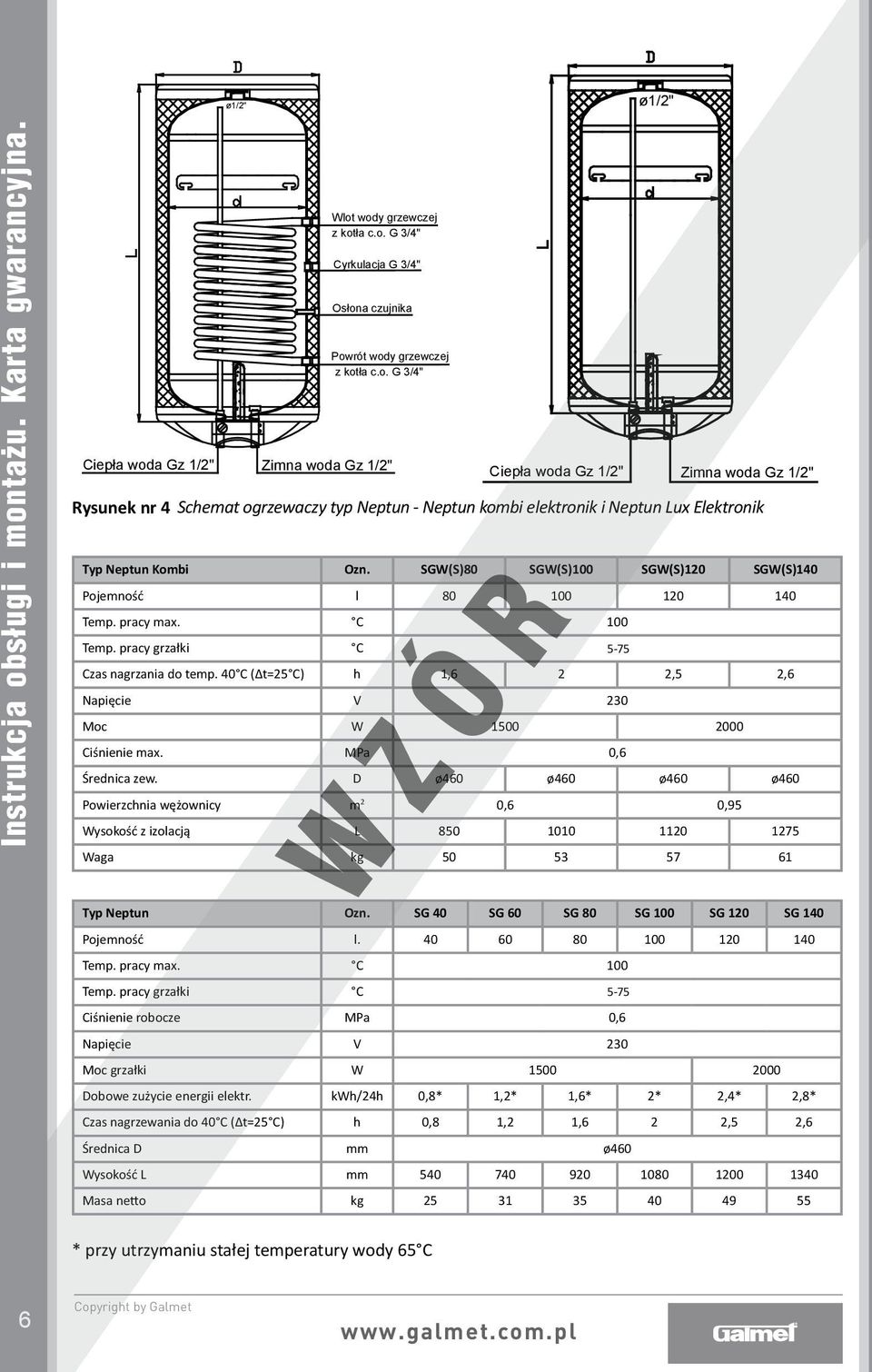 elektronik i Neptun Lux Elektronik Typ Neptun Kombi Ozn. SGW(S)80 SGW(S)100 SGW(S)120 SGW(S)140 Pojemność l 80 100 120 140 Temp. pracy max. C 100 Temp.