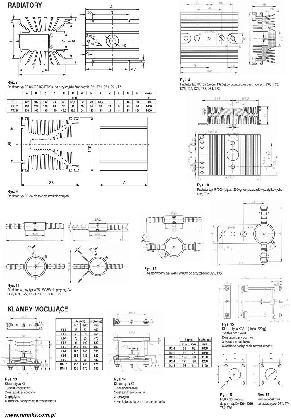 pastylkowych: D63, T63, D75, T25, D73, T73, D83, T83 9 Radiator typ RE do bloków elektroizolowanych 10 Radiator typ RY205 (ciężar 3500g) do przyrządów pastylkowych: D95, T95 12 Radiator wodny typ W48