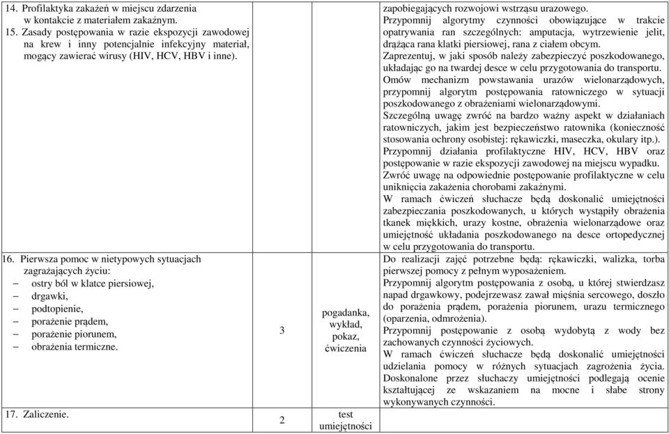 Pierwsza pomoc w nietypowych sytuacjach zagrażających życiu: ostry ból w klatce piersiowej, drgawki, podtopienie, porażenie prądem, porażenie piorunem, obrażenia termiczne. 17. Zaliczenie.