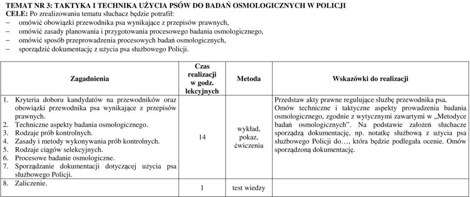 Zagadnienia 1. Kryteria doboru kandydatów na przewodników oraz obowiązki przewodnika psa wynikające z przepisów prawnych. 2. Techniczne aspekty badania osmologicznego. 3. Rodzaje prób kontrolnych. 4.