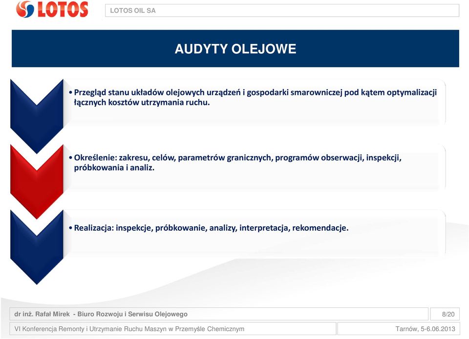 Określenie: zakresu, celów, parametrów granicznych, programów obserwacji, inspekcji,