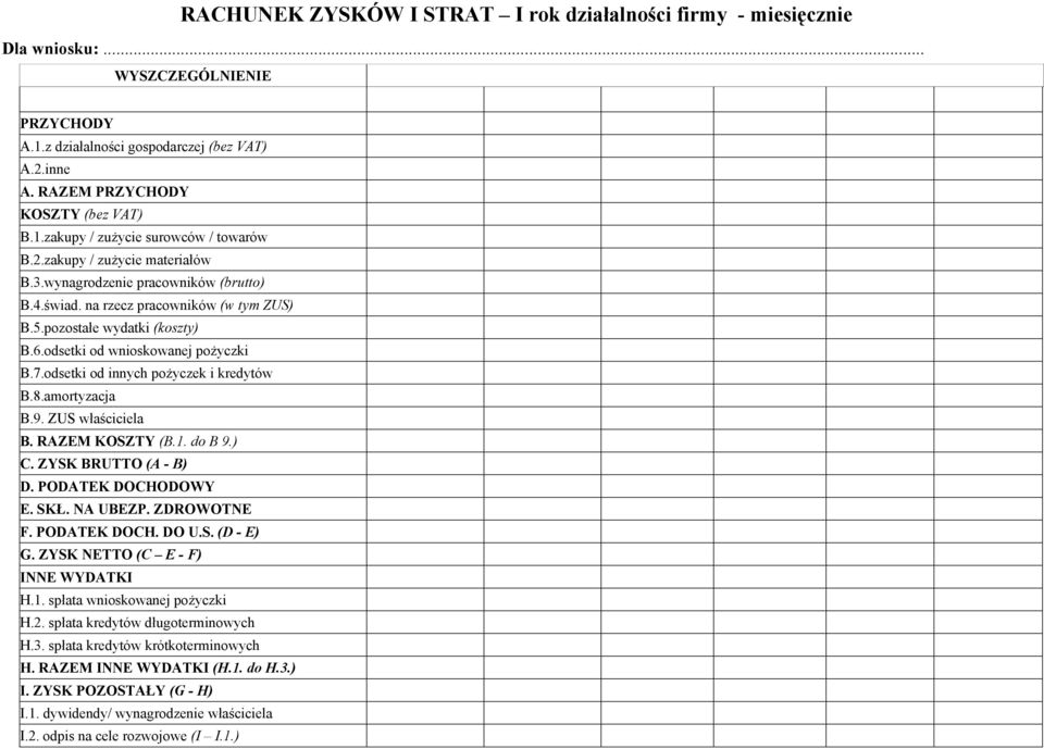 odsetki od innych pożyczek i kredytów B.8.amortyzacja B.9. ZUS właściciela B. RAZEM KOSZTY (B.1. do B 9.) C. ZYSK BRUTTO (A B) D. PODATEK DOCHODOWY E. SKŁ. NA UBEZP. ZDROWOTNE F. PODATEK DOCH. DO U.S. (D E) G.