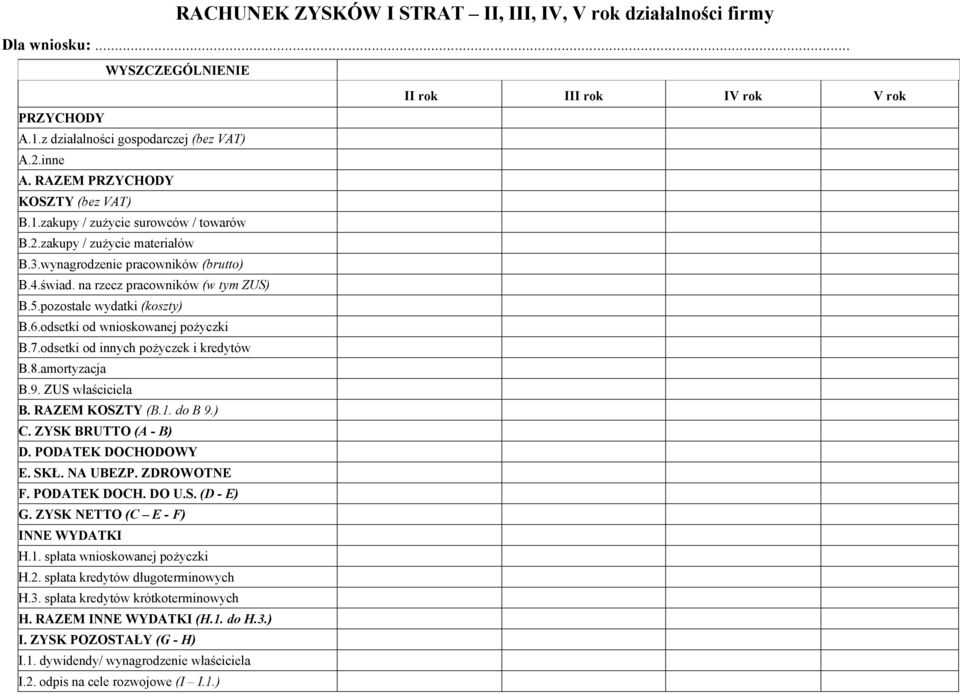 odsetki od innych pożyczek i kredytów B.8.amortyzacja B.9. ZUS właściciela B. RAZEM KOSZTY (B.1. do B 9.) C. ZYSK BRUTTO (A B) D. PODATEK DOCHODOWY E. SKŁ. NA UBEZP. ZDROWOTNE F. PODATEK DOCH. DO U.S. (D E) G.