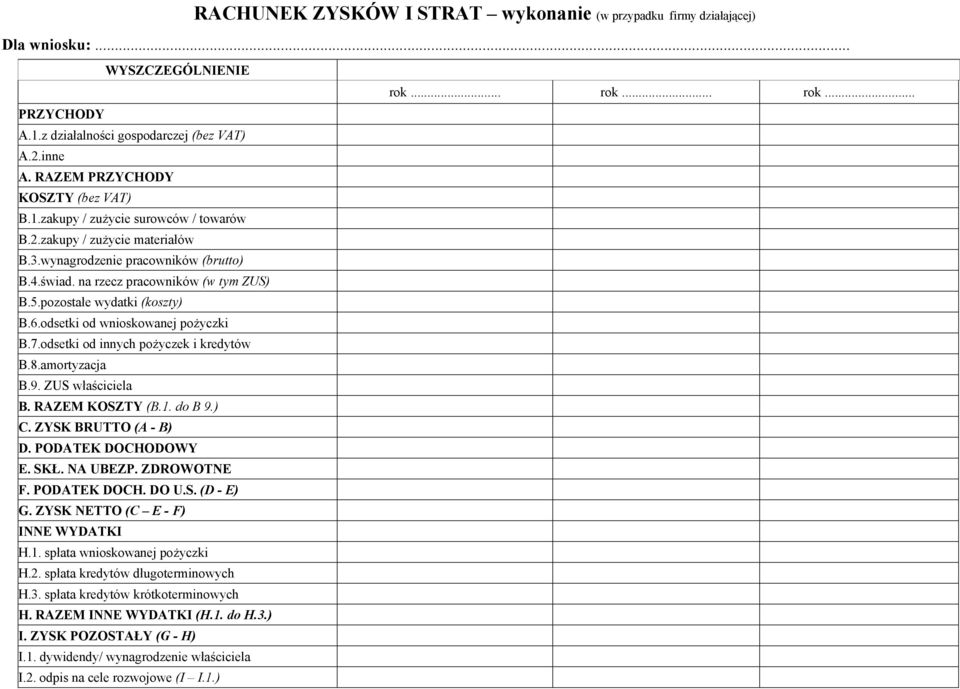 odsetki od innych pożyczek i kredytów B.8.amortyzacja B.9. ZUS właściciela B. RAZEM KOSZTY (B.1. do B 9.) C. ZYSK BRUTTO (A B) D. PODATEK DOCHODOWY E. SKŁ. NA UBEZP. ZDROWOTNE F. PODATEK DOCH. DO U.S. (D E) G.