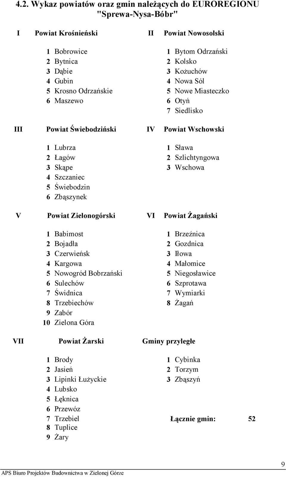 6 Zbąszynek V Powiat Zielonogórski VI Powiat śagański 1 Babimost 1 Brzeźnica 2 Bojadła 2 Gozdnica 3 Czerwieńsk 3 Iłowa 4 Kargowa 4 Małomice 5 Nowogród Bobrzański 5 Niegosławice 6 Sulechów 6 Szprotawa
