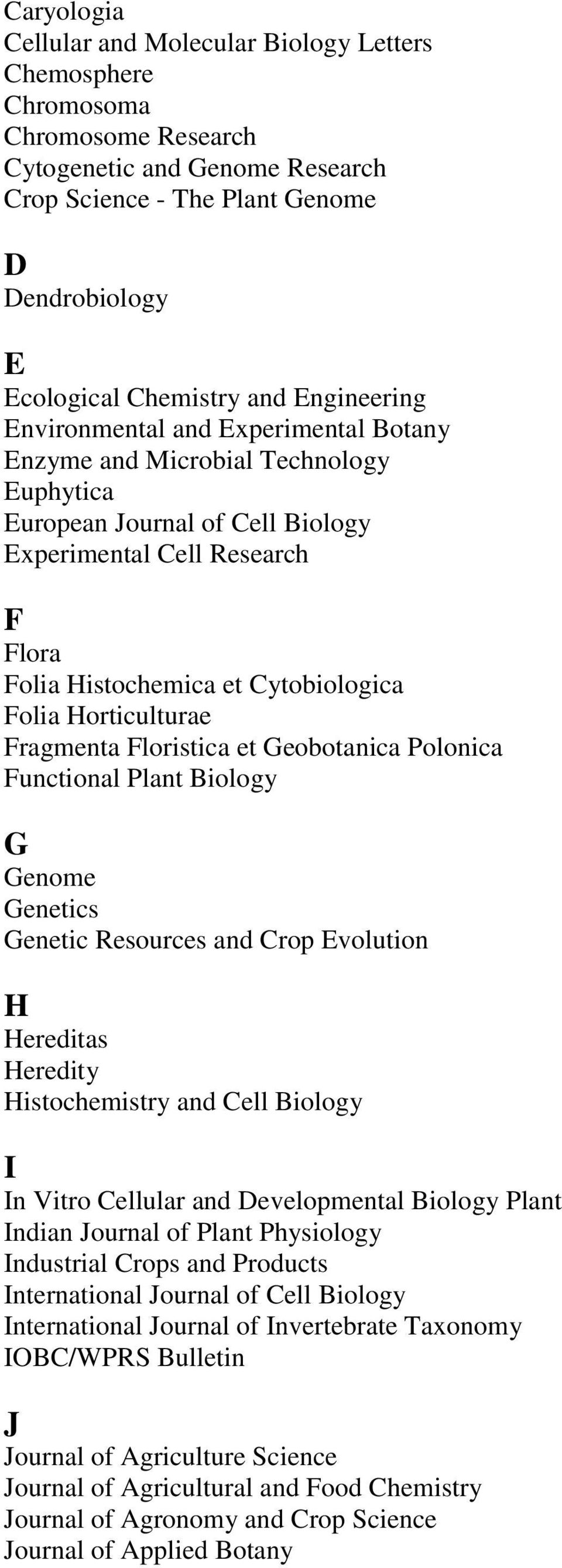Folia Horticulturae Fragmenta Floristica et Geobotanica Polonica Functional Plant Biology G Genome Genetics Genetic Resources and Crop Evolution H Hereditas Heredity Histochemistry and Cell Biology I