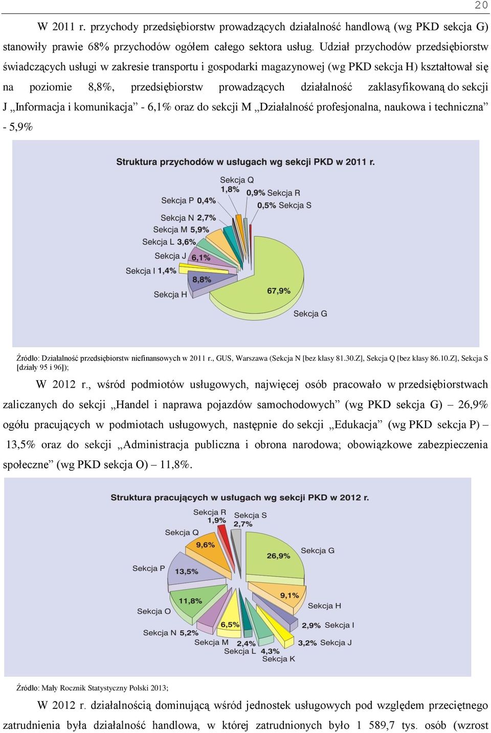 zaklasyfikowaną do sekcji J Informacja i komunikacja - 6,1% oraz do sekcji M Działalność profesjonalna, naukowa i techniczna - 5,9% Źródło: Działalność przedsiębiorstw niefinansowych w 2011 r.