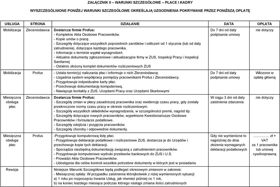 - Szczegóły dotyczące wszystkich poprzednich zarobków i odliczeń od 1 stycznia (lub od daty zatrudnienia), dotyczące każdego pracownika. - Informacje o terminie wypłat wynagrodzeń.