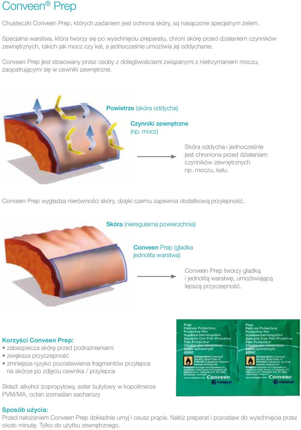 Conveen Prep jest stosowany przez osoby z dolegliwościami związanymi z nietrzymaniem moczu, zaopatrującymi się w cewniki zewnętrzne. Powietrze (skóra oddycha) Czynniki zewnętrzne (np.