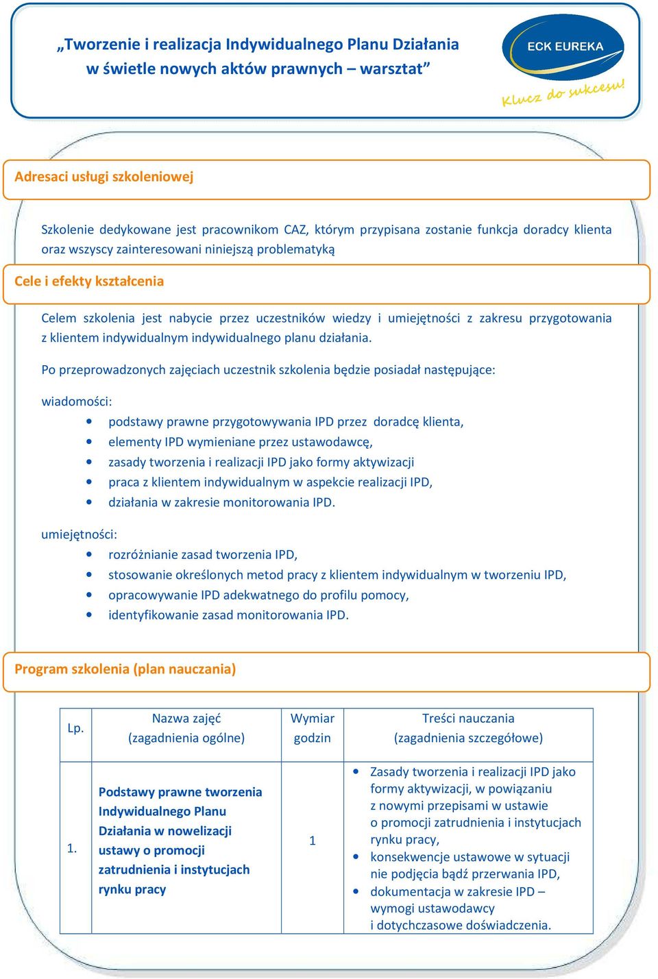 Po przeprowadzonych zajęciach uczestnik szkolenia będzie posiadał następujące: wiadomości: umiejętności: podstawy prawne przygotowywania IPD przez doradcę klienta, elementy IPD wymieniane przez