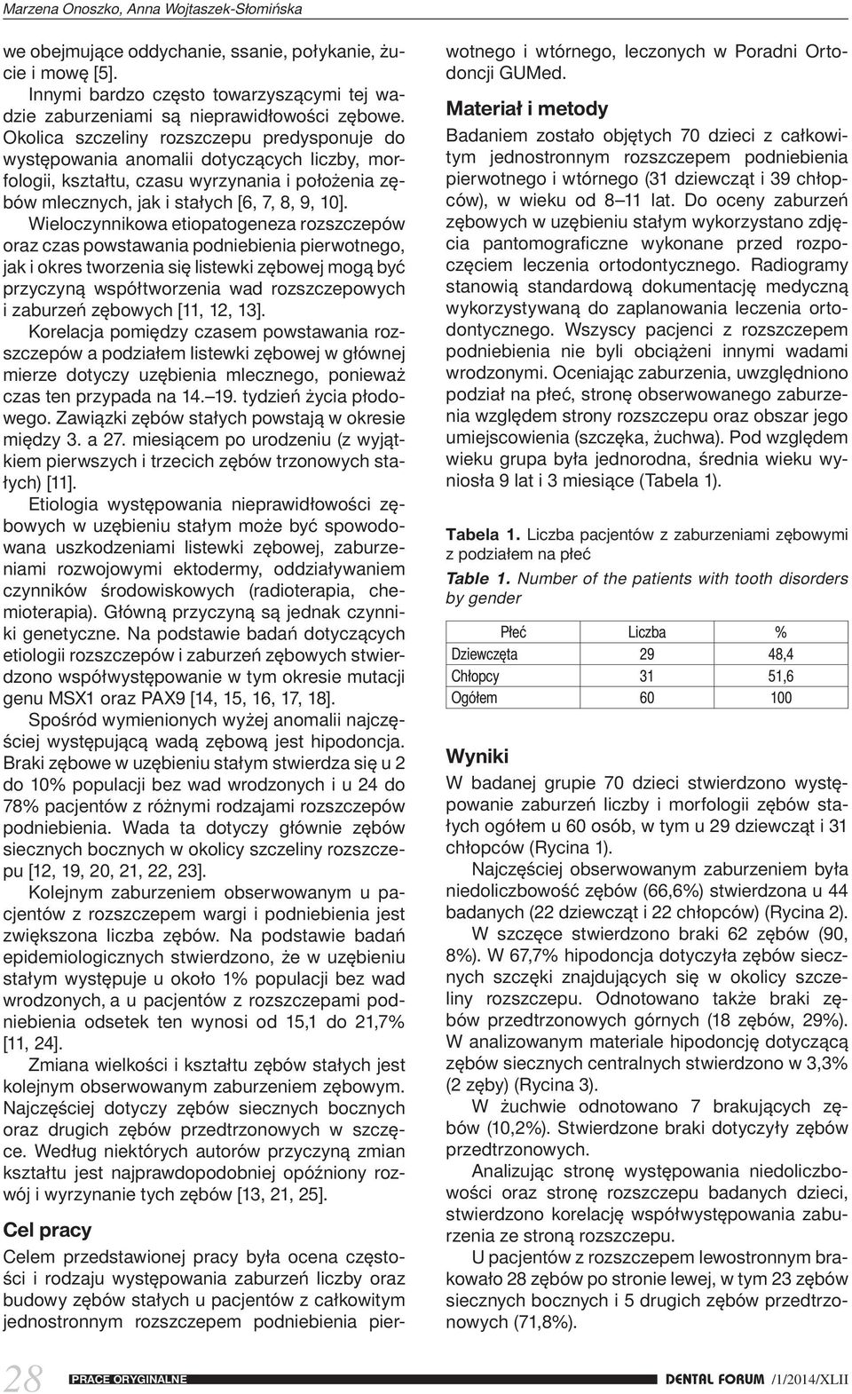 Wieloczynnikowa etiopatogeneza rozszczepów oraz czas powstawania podniebienia pierwotnego, jak i okres tworzenia się listewki zębowej mogą być przyczyną współtworzenia wad rozszczepowych i zaburzeń