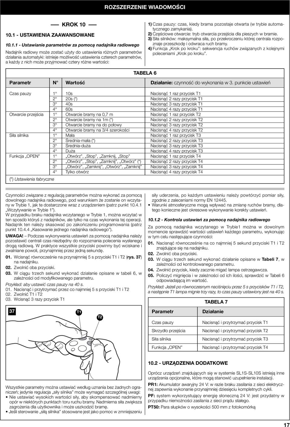 możliwość ustawienia czterech parametrów, a każdy z nich może przyjmować cztery różne wartości: 1) Czas pauzy: czas, kiedy brama pozostaje otwarta (w trybie automatycznego zamykania).
