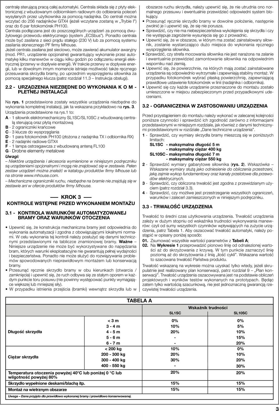 Centrala podłączana jest do poszczególnych urządzeń za pomocą dwużyłowego przewodu elektrycznego (system ECSbus ).